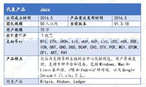 区块链企业服务是指利用区块链技术为企业提供的一系列服务和解决方案。这些服务可以涵盖多个领域，例如供应链管理、金融服务、数据安全、智能合约等。区块链技术以其去中心化、透明性和安全性，为企业的运营和管理提供了一种新的手段。

### 什么是区块链？

区块链是一种分布式数据库技术，具有不可篡改和透明的特点。它的基本结构是由一个个“区块”组成的链条，每个区块记录了一定数量的交易信息。这些区块通过加密算法相连，确保数据的安全性和一致性。

### 区块链企业服务的类型

#### 1. 供应链管理

区块链可以在供应链管理中发挥重要作用。通过区块链，企业可以实时跟踪产品从生产到销售的每一个环节。这种确保透明度的方式可以减少欺诈行为，并改善产品的追溯能力。

例如，在食品行业，消费者可以通过扫描产品上的二维码，查询该食品的生产、加工和运输信息，从而增强对产品的信任感。

#### 2. 金融服务

区块链在金融服务中的应用越来越广泛。它可以帮助企业降低交易成本，缩短交易时间。例如，通过智能合约，企业可以自动化执行与供应商或客户之间的合同，从而减少人工干预和潜在错误。

此外，区块链技术还可以用于跨境支付，提高支付的速度和安全性。这对于国际贸易的企业来说是一个巨大的优势。

#### 3. 数据安全

随着数据泄露事件的频繁发生，企业对数据安全的关注度不断提高。区块链技术可以为企业提供更强的数据安全性。由于区块链的去中心化特性，数据存储在多个节点上，单个节点的泄露不会影响整体数据的安全。

例如，一些企业开始使用区块链技术来存储客户的敏感信息，确保这些信息不被未授权的用户访问或篡改。

#### 4. 智能合约

智能合约是区块链技术的一个重要应用。它是一种自动化执行的合同，合同的条款和条件以代码的形式写入区块链中。一旦条件满足，合约将自动执行，无需人工操作。

智能合约的应用可以大幅提升公司操作的效率，减少传统合同执行中可能出现的争议和纠纷。

### 区块链企业服务的优势

#### 1. 提高透明度

区块链技术的一个重要特征是透明性。所有的交易记录都可以公开透明地查看。这对于提高企业的信誉和消费者的信任非常重要。

#### 2. 降低成本

通过使用区块链技术，企业可以减少中介的参与，从而降低交易成本。这对于那些需要进行大量交易的企业来说，节省了不少开支。

#### 3. 增强安全性

区块链的加密特性可以增强数据的安全性。由于数据无法被随意篡改，企业可以更加放心地存储和处理敏感信息。

#### 4. 自动化和效率

智能合约的使用使得企业的运营能够实现自动化。减少人工干预后，企业的运营效率将大幅提升。

### 未来发展趋势

区块链企业服务将在未来继续增长。越来越多的企业认识到区块链的潜力，从而开始投资这个领域。此外，随着技术的不断成熟，区块链企业服务的应用场景也将越来越广泛。

### 结论

区块链企业服务意味着企业利用区块链技术其业务流程。通过供应链管理、金融服务、数据安全和智能合约等多种形式，区块链技术能够为企业带来切实的成果和效益。未来，随着区块链技术的不断进步，我们可以期待其在各行业产生更为深远的影响。