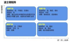 区块链本质：重塑信任与透明度的未来