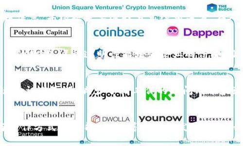 区块链应用可以涵盖广泛的领域和功能，包括但不限于以下几个主要类别：

1. 金融服务
区块链技术最早的应用之一就是在金融服务领域。它使得跨境支付、资产交易和清算过程更加高效。例如，比特币和其他加密货币允许用户在无需中介的情况下进行交易。此外，区块链还能用于创建去中心化金融（DeFi）平台，使得用户可以通过智能合约进行借贷、收益农场等操作。

2. 供应链管理
区块链技术可以提升供应链的透明度和追踪能力。通过在区块链上记录每一环节的信息，企业可以实时查看产品的来源、运输途径和质量监控。这种透明度可增强消费者对品牌的信任，提高整个供应链的效率。

3. 健康医疗
在医疗领域，区块链可以用于安全存储患者数据。医生、医院及患者可以方便地共享信息，同时确保数据的隐私性和安全性。这能够减少医疗错误，提高护理质量，并改善患者的健康管理。

4. 版权保护与创作
区块链为创作者提供了一种新的版权保护方式。音乐、艺术品、书籍等都可以被数字化并在区块链上进行注册。创作者可以在每次作品被使用时获得相应的收益，这种方式有效地保护了知识产权。

5. 选举和投票系统
区块链有潜力改善民主过程中的投票系统。利用区块链技术，可以创建透明且不可篡改的投票记录，减少选举舞弊的可能性。这种系统可以提高公众对选举公正性的信心。

6. 不动产交易
在不动产交易中，区块链可以简化过程，减少中介成本。通过智能合约，可以自动化房产的买卖流程，提高交易的效率和安全性。同时，所有权的转移可以实时记录在区块链上，确保透明和可追溯。

7. 社交媒体与内容平台
一些社交媒体平台开始应用区块链来改变内容创作的方式。例如，创作者可以直接从粉丝那里获得支持和赞助，而不需要依赖广告收入。这种方法能促进更加健康的内容生态，提升创作者的收益。

8. 在线身份验证
传统的身份验证系统往往存在信息泄露的风险，而区块链能够提供更加安全的在线身份验证。用户可以掌控自己的身份信息，并根据需要选择分享给相关方。在人脸识别、生物识别等领域，结合区块链技术可以进一步提高安全性。

9. ESG（环境、社会及治理）数据管理
企业在可持续发展方面的努力越来越受到重视。区块链技术可以用于记录和验证企业在环境保护、社会责任和治理方面的数据。这种透明性能增强企业的信誉，让投资者和消费者更加信任其品牌。

10. 教育认证
在教育领域，区块链也有助于记录和验证学位、证书等学术成就。毕业生的证书可以直接在区块链上获取，雇主可以快速验证其真伪，减少了找工作的时间成本和验证过程的复杂性。

总结
区块链技术的应用正在不断拓展，影响着多个行业。它不仅为传统行业带来了效率和安全性，更开启了新型商业模式与合作方式的可能性。随着技术的发展，未来我们将看到更多创新的区块链应用。区块链的核心理念：去中心化、透明和安全，将在各个领域继续发挥其深远的影响。