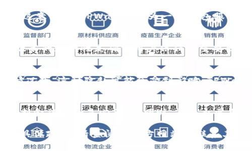 关于TPWallet是否会配合司法机关的情况，通常取决于多种因素，包括法律法规的要求、具体的案件情况，以及平台自身的政策。

一般来说，作为一个加密钱包平台，TPWallet可能会根据当地法律法规的要求，配合相关司法机关进行调查。这包括但不限于提供用户的交易信息、账户记录等。在涉及到犯罪活动、洗钱、诈骗等违法行为时，司法机关可能会要求平台提供相关数据来协助调查。

司法合作的重要性
在现代社会中，加密货币的使用日益普及。虽然它们提供了更多的隐私和安全性，但也带来了不法分子利用的风险。因此，司法机关与加密货币平台之间的合作显得尤为重要。这种合作可以帮助打击洗钱、诈骗等犯罪活动，维护金融秩序。

法律背景
各国的法律对加密货币的监管程度不一。在一些国家，平台需遵循反洗钱(AML)和客户身份识别(KYC)的要求。这意味着，TPWallet作为一个钱包服务提供者，可能会需要收集用户的身份信息，并在必要时与司法机关分享这些信息。

TPWallet的政策
TPWallet自身可能会有一套关于数据分享的政策。这些政策通常会在用户协议或隐私政策中详细说明。这类政策的透明性是确保用户信任的重要因素。同时，用户也应了解这些政策，以便在使用TPWallet时做好相应的准备。

用户隐私与法律合规的平衡
用户的隐私和安全是许多加密货币平台所强调的核心价值观。然而，在需要遵守法律和配合司法机关调查的情况下，这种隐私可能会受到影响。TPWallet必须在保护用户隐私与遵守法律之间找到平衡。

总结
总之，TPWallet可能会根据法律要求配合司法机关进行相关调查。这种合作对于打击犯罪活动、保护用户和维护金融安全是必要的。同时，平台也需要确保在遵守法律的前提下，尽可能保护用户的隐私权。

请注意，以上信息是基于一般情况进行的推测，具体的操作细节可能因地域和情况而异。如需了解TPWallet的具体政策，请查阅其官方网站或联系其客服。