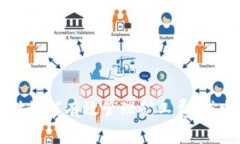 在TPWallet买币时如何有效管理矿工费：减少交易成