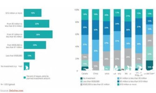 如何将TPWallet中的币转移到交易所：详细步骤与注意事项