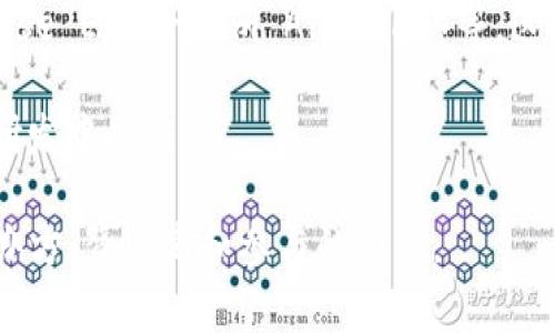 区块链峰会（Blockchain Summit）通常是由多个组织和公司共同主办的活动，旨在促进区块链技术的交流和合作。参与的公司通常包括行业领导者、技术公司、金融机构以及初创企业。以下是一些常见的参与公司或组织类型：

1. **大型科技公司**：像IBM、微软、亚马逊等，这些公司在区块链技术研发和应用方面都有深入的参与。

2. **金融机构**：许多银行和金融服务公司，如高盛、摩根大通、花旗等，也积极参与区块链技术的研究和应用。

3. **初创企业**：许多新兴公司致力于开发基于区块链的解决方案，参与区块链峰会以展示他们的产品和技术。

4. **行业协会和联盟**：例如，区块链委员会（Blockchain Council）、以太坊企业联盟（Enterprise Ethereum Alliance）等，这些组织通常会参与峰会以促进行业标准和最佳实践的制定。

5. **政府和学术机构**：一些峰会还会邀请政府机构和学者，以探讨区块链在公共政策和技术研发中的应用。

如果你想了解特定峰会的成员公司，通常可以访问该峰会的官方网站。在官网上，通常会列出主办方、赞助商和参与的企业。