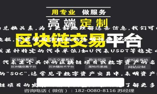 “区块链1u=2soc”这个表达可能涉及特定的区块链项目或代币之间的兑换关系。为了更好地理解这条信息，我们可以将其拆解成几个关键部分。

1. **区块链**：这是一个去中心化的数字账本技术，用于记录交易和数据。它能够确保数据的透明性和安全性。

2. **1u**：这通常代指某种数字资产或代币，可能是“1用户”（User）或某种特定的代币单位（如U代表USDT等稳定币）。

3. **2soc**：这可能是指另一种代币“SOC”的数量。在这里，“SOC”可能代表某个具体的区块链项目或数字资产的名称。

4. **兑换关系**：“1u=2soc”表示1个单位的“u”可以兑换成2个单位的“SOC”。这常见于数字资产交易中，表明资产之间的价值比率。

这种表达通常用于说明代币之间的交易关系、投资价值或者某个区块链项目的发展的经济模型。如果你想了解更多信息，建议查阅该表达涉及的具体区块链项目的官方文档或社区讨论。