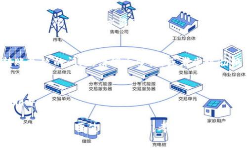 目前，TPWallet 是一个支持多种区块链和数字资产的钱包，但具体支持的币种和转账功能会随着其版本更新而变化。如果您在使用 TPWallet 时没有找到波场币（TRON）转账的功能，可能是由于以下几种原因：

1. TPWallet 版本问题
首先，请确保您使用的是最新版本的 TPWallet。这些应用程序会定期更新，以增加对新数字资产的支持或改进现有功能。如果您的版本过旧，可能会导致某些功能不可用。

2. 波场币的支持情况
虽然波场币在区块链领域相对流行，但并不是每一个钱包都会支持所有的币种。请您查看 TPWallet 的官方网站或官方社交媒体，以确认其支持波场币的声明和有关转账功能的信息。

3. 钱包设置和权限
有时，特定的转账功能可能会因为权限设置而被禁用。请在您的钱包设置中检查相关权限，确保没有选择限制某种交易类型。

4. 网络问题
转账功能可能受到网络状况的影响。如果网络延迟或不稳定，您可能无法进行转账。如果您遇到转账失败的问题，请稍后重试，或者尝试切换网络连接。

5. 客服支持
如果以上步骤都没有解决问题，建议联系 TPWallet 的客服支持。他们能够提供更专业的帮助和指导。

总之，TPWallet 是否支持波场币的转账功能不仅与版本相关，还与网络情况及设置密切相关。如果您迫切需要使用波场币，考虑尝试其他支持此币种的钱包，或者通过浏览器插件等方式使用其他服务。希望这些信息能够对您有所帮助！
