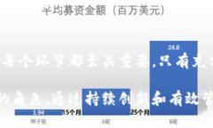 区块链业务部门在现代企业中的角色越来越重要