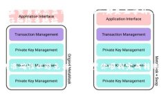 要将IMTOKEN中的币转移到TPWallet，需要几个简单的
