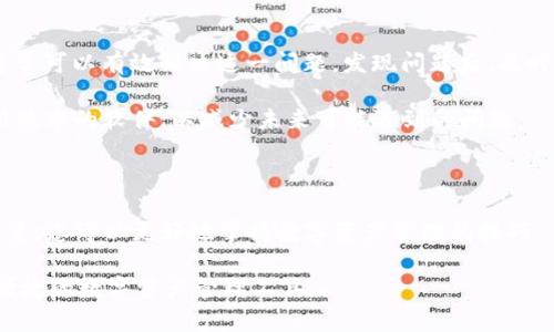   如何解决TP钱包导入私钥时出现“没有名称”的问题 / 
 guanjianci TP钱包, 私钥导入, 钱包名称, 问题解决 /guanjianci 

一、TP钱包简介

TP钱包是一款流行的数字资产钱包，支持多种区块链资产。它的设计旨在让用户轻松管理自己的加密货币。无论是新手还是资深玩家，TP钱包都提供了便捷的操作方式和丰富的功能。不过，使用过程中，用户有时会遇到一些小问题，例如导入私钥时显示“没有名称”。

二、私钥的重要性

在讨论如何解决