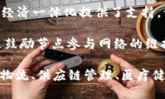 区块链的重点可以从多个方面进行分析，主要包