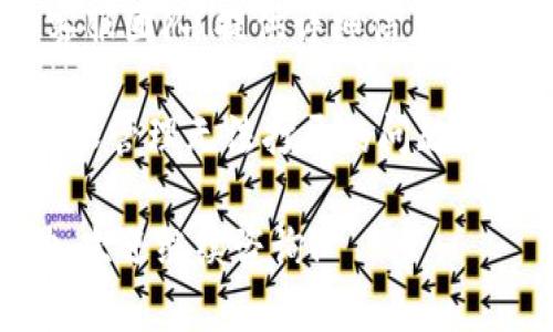 如果您在使用TPWallet时遇到权限管理无法打开的问题，可以尝试以下几步来进行排查和解决：

### 1. 检查网络连接
确保您的设备连接到稳定的网络。权限管理功能可能需要在线访问服务器。

2. 清除应用缓存
应用有时会因为缓存问题导致功能无法正常使用。您可以尝试清除TPWallet应用的缓存：

1. 在手机设置中找到应用管理。
2. 找到TPWallet，点击进入。
3. 选择“存储”，然后点击“清除缓存”。

3. 更新应用
确保您使用的是最新版本的TPWallet。开发者会定期发布更新以修复已知问题和漏洞。

1. 前往应用商店，搜索TPWallet。
2. 如果有更新可用，请按照指示更新应用。

4. 检查权限设置
有时应用的权限设置可能限制了某些功能的使用。确保TPWallet有足够的权限。

1. 在手机设置中找到TPWallet。
2. 查看应用权限，确保所有必需权限均已启用。

5. 重启设备
如果以上方法无效，试试重启设备。有时简单的重启可以解决很多软件问题。

6. 联系客服
如果问题依然存在，建议联系TPWallet的客服团队。提供详细信息能够帮助技术支持团队更快解决您的问题。

希望以上方法能帮助您解决TPWallet的权限管理无法打开的问题。如果问题依旧，请及时寻求专业的技术支持。

如果您还有其他问题或需要进一步的帮助，欢迎继续咨询！