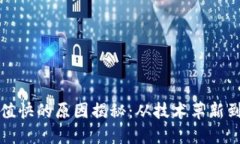 区块链升值快的原因揭秘：从技术革新到市场热