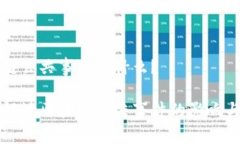 区块链公共事件是什么？深入解读区块链公共事