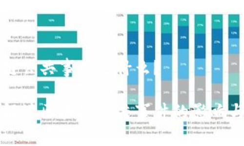 区块链公共事件是什么？

深入解读区块链公共事件的影响与前景