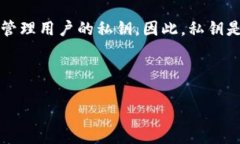 关于“TPWallet的明文私钥”这个问题，首先需要明