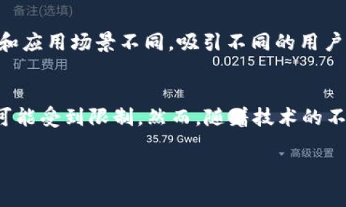 在这个内容中，我们将探讨第一区块链及其相关概念，分析其在全球区块链技术和数字货币领域的重要性。此外，我们还将回答围绕这一主题的一些常见问题。

 第一区块链网址及其影响力

关键词： 区块链, 数字货币, 网址, 影响力

第一区块链网址是什么？
第一区块链最常被称为“第一代区块链”，是在比特币网络/framework之上构建的。比特币于2009年推出，标志着区块链技术的首次应用。第一区块链通常指的是比特币及其相关的基础设施，处理点对点的数字货币交易。第一区块链的网址或平台，常常是指那些提供比特币交易、钱包管理、区块链浏览器等功能的网站。

例如，比特币的官方网站是https://bitcoin.org，用户可以在这里获取比特币的相关信息，下载钱包，学习如何使用比特币等。同时，许多交易所，如Coinbase、Binance等，也提供比特币交易的平台，与第一区块链密切相关。

第一区块链的网址有哪些特点？
第一区块链网址的特点包括信息透明、去中心化、开放性和安全性。用户可以随时访问区块链浏览器，查看任何转账记录和矿工奖励。同时，去中心化的特性使得没有单一控制点，用户的信息和交易记录不会因为某个中央服务器的宕机而丢失。

此外，安全性也在第一区块链的网址中得到了充分保障。由于使用了密码学技术，不法分子很难篡改区块链上的数据。每一个区块都包含前一个区块的哈希值，这种连锁结构确保了数据不可篡改。

第一区块链的影响力如何？
第一区块链在金融体系、商业交易及数字资产管理上产生了巨大影响。随着越来越多的公司和机构采纳区块链技术，传统的金融服务受到了冲击。数字货币不仅提供了新的交易方式，还帮助许多人在全球范围内进行跨境交易。

此外，区块链技术的应用远远超出了数字货币的范畴。其透明性和安全性使得其在众多领域（如供应链管理、医疗记录、版权保护等）的应用充满潜力。企业开始探索如何利用区块链来增强信任度、减少中介成本及提高效率。

区块链的未来发展趋势是什么？
区块链技术的发展趋势非常值得关注。从行业角度看，DeFi（去中心化金融）、NFT（非同质化代币）和智能合约等都是未来的重要发展方向。随着越来越多的企业投入到这个领域，我们可能会看到更多的创新和应用模式。

此外，国家和地区对区块链的政策和监管也将影响其未来的发展。如何在保证创新的同时进行有效监管，将成为各国政府面临的重要挑战。

第一区块链在生活中的应用有哪些实例？
第一区块链的应用不仅限于金融交易。住建领域利用区块链来管理房屋产权和租赁协议，确保记录的安全和透明。医疗领域也开始用区块链来保护患者隐私，确保医疗记录的安全和完整性。

简单来说，区块链技术的广泛应用使得各行各业可以从中受益，提高数据管理的透明度和安全性。

可能相关的问题
h41. 区块链技术的基本原理是什么？/h4
区块链是一种分布式账本技术，数据被打包成区块，以链的形式依次链接在一起。每个区块中包含了一定数量的交易数据、前一个区块的哈希值和时间戳。这种设计确保了数据不可篡改，提供了极高的安全性和透明性。

h42. 比特币与第一区块链的关系/h4
比特币是第一区块链的首个应用案例。其成功引发了区块链技术的广泛关注和研究。比特币的底层技术——区块链，能够有效解决数字货币双重支付的问题，同时实现去中心化的支付目的。

h43. 区块链技术在金融行业的应用前景如何？/h4
区块链技术在金融行业的应用前景广泛，包括实时清算、无国界支付、去中心化金融解决方案等。其具备的高效、安全和透明的特性，使得金融机构可以更快地处理交易，降低成本，并减少风险。

h44. 除了比特币，还有哪些基于区块链的数字货币？/h4
除了比特币，市场上还有许多基于区块链技术的数字货币，例如Ethereum（以太坊）、Ripple（瑞波）、Litecoin（莱特币）等。每种币种的基础技术和应用场景不同，吸引不同的用户群体和投资者。

h45. 区块链技术的未来可能面临哪些挑战？/h4
区块链技术虽然潜力巨大，但也面临如扩展性问题、能源消耗、政府监管以及技术复杂性等挑战。在解决这些问题之前，区块链技术的全面应用可能受到限制。然而，随着技术的不断进步，我们有理由相信这些问题会逐步得到解决。

在接下来的内容中，我们将深入探讨第一区块链及其相关技术。请继续关注！