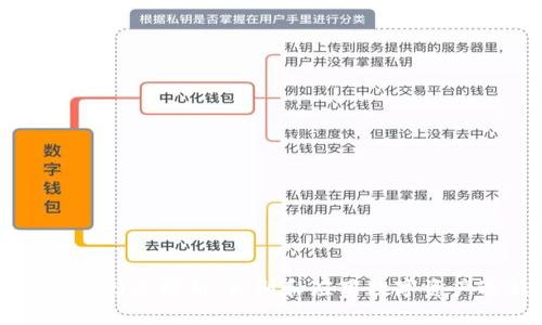 区块链底部形态解析：识别和应用数字资产逆转信号