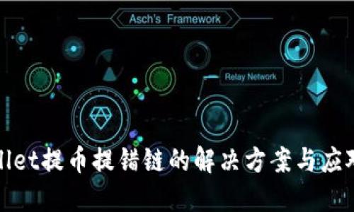 TPWallet提币提错链的解决方案与应对策略