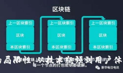 :
区块链游戏的局限性：从技术瓶颈到用户体验的全面剖析