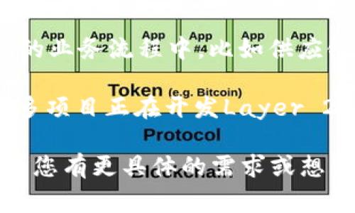 区块链技术的热点事件时常变化，但我可以为你提供一些与区块链相关的最新发展和动向的领域供你关注。

1. **去中心化金融（DeFi）的兴起**：去中心化金融是一个快速发展的领域，越来越多的人开始通过智能合约进行各种金融交易，而不需要传统银行。这种趋势吸引了大批投资者和开发者的关注。

2. **非同质化代币（NFT）的普及**：NFT在艺术、音乐、游戏等领域的应用愈发广泛，成为新的数字资产趋势。许多艺术家和创作者利用NFT平台来出售他们的作品。

3. **监管政策的变化**：全球各国对区块链和加密货币的监管政策不断调整，这对行业产生了深远影响。新政策可能会促进或限制相关市场的发展。

4. **大型企业的采纳**：越来越多的大型企业和机构开始将区块链技术引入到他们的业务流程中，比如供应链管理、身份验证等，这也推动了技术的进一步发展。

5. **Layer 2 解决方案的推出**：为了提高区块链网络的交易效率和降低成本，许多项目正在开发Layer 2解决方案，这些解决方案能够在不改变基础链的情况下提高其性能。

针对这些热点事件，您可以进一步探索每一个领域的具体发展、趋势和潜在影响。如果您有更具体的需求或想要着重讨论某一方面，请告诉我！