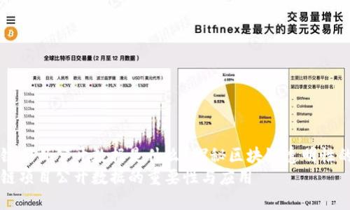 区块链项目公开数据是什么？探秘区块链透明性的背后
区块链项目公开数据的重要性与应用