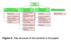 TPWallet交易指南：一步步教你如何进行安全有效的