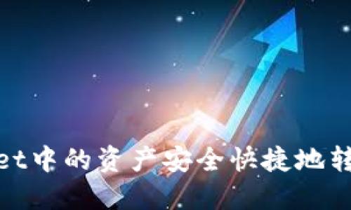  如何将TPWallet中的资产安全快捷地转移到OK交易所？