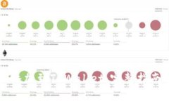  如何将NFT添加到TPWallet：完整指南与操作步骤