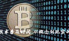 : 区块链技术普及时间：从概念到现实的演变历程
