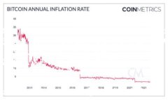     区块链技术详解：从定义到应用的全景解析