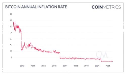   
   区块链技术详解：从定义到应用的全景解析  / 

关键词：  
 guanjianci  区块链, 技术, 应用, 安全性, 去中心化  /guanjianci 

什么是区块链？
区块链（Blockchain）是一种以去中心化的方式记录和管理数据的技术。它最初是为了支持加密数字货币比特币（Bitcoin）而开发的，但是后来由于它的特性和优势，逐渐被各行各业广泛应用。
在区块链中，数据被分成多个“区块”，每个区块包含多个交易信息。这些区块通过加密算法形成链条，形成了一个不可篡改的历史记录。这种数据结构确保了数据的透明性、安全性和持久性。区块链技术的核心特征包括去中心化、透明性、安全性和可追溯性。

区块链的工作原理
区块链的工作机制主要有以下几个步骤：
ol
    listrong数据产生：/strong每当有新的交易发生时，这笔交易的相关数据会被记录，并形成一个新的交易单元。/li
    listrong数据验证：/strong网络中的节点会对这个交易进行验证，确保它是合法的。在比特币网络中，这个过程被称为“挖矿”。/li
    listrong区块形成：/strong经过验证的交易会被打包到一个新的区块中。每个区块包含前一个区块的哈希值，从而形成链条。/li
    listrong链式记录：/strong一旦新块被添加到区块链中，它就成为了整个网络的一部分，无法被改动或者删除。/li
/ol

区块链的分类
区块链可以按照权限和控制的不同划分为几类：
ol
    listrong公有链：/strong任何人都可以参与验证和交易的区块链。比特币和以太坊都是公有链的例子。/li
    listrong私有链：/strong仅限特定用户参与的区块链，通常由公司或机构控制，主要用于内部管理。/li
    listrong联盟链：/strong多个组织共同管理的区块链，常见于行业联盟中，能够提高合作效率和透明度。/li
/ol

区块链的应用场景
区块链技术在不同领域有着广泛的应用：
ol
    listrong金融服务：/strong在传统银行系统中，跨境支付通常需要几天的时间，而通过区块链技术，交易可以在几分钟内完成，大幅度减少了成本和时间。/li
    listrong供应链管理：/strong区块链可以追踪产品从生产到销售的整个流程，提高透明度，防止造假和欺诈。/li
    listrong智能合约：/strong智能合约是自动执行的合约，通过区块链技术的透明性和不可篡改的特性，可以减少纠纷并提高合同执行的效率。/li
    listrong医疗健康：/strong在医疗行业，区块链可以记录患者的健康历史，确保数据的隐私和安全，同时提高医疗服务的效率。/li
    listrong投票系统：/strong区块链可以用于安全、透明的投票系统，确保选票不被篡改，透明地记录每一票的投票信息。/li
/ol

区块链的优势与挑战
区块链技术具有多个优势：
ul
    listrong去中心化：/strong使得数据管理和控制权分散，避免单点故障，提高系统的抗攻击能力。/li
    listrong透明性：/strong由于区块链上所有的交易记录都是公开且可查的，增加了交易的透明度。/li
    listrong安全性：/strong区块链采用强加密算法保证数据的安全，几乎不可能被篡改或伪造。/li
    listrong高效性：/strong传统的中介环节在很多情况下可以被省略，使得交易速度加快。/li
/ul
然而，区块链技术现在也面临着一些挑战：
ul
    listrong扩展性：/strong随着区块链网络的用户越来越多，处理速度和交易量是一个亟需解决的问题。/li
    listrong法规与合规：/strong各国对区块链及加密货币的法律法规尚不明确，潜在的法律风险需要重视。/li
    listrong能源消耗：/strong如比特币这样的公有链，在一定程度上消耗大量的计算资源和电力。/li
/ul

相关问题探讨
以下是与区块链相关的五个问题：
ol
    listrong区块链的安全性如何保障？/strong/li
    listrong区块链对传统行业的冲击如何看待？/strong/li
    listrong区块链如何实现跨行业的协作？/strong/li
    listrong区块链的未来发展趋势是什么？/strong/li
    listrong个人在使用区块链技术时需要注意什么？/strong/li
/ol

区块链的安全性如何保障？
区块链的安全性主要依靠其架构设计和加密技术。
首先，区块链中的每个区块都包含前一个区块的加密哈希值，这种链式结构确保了任何对区块链的修改都需要重做所有后续的区块，不可能做到。
其次，区块链通常使用公共密钥和私有密钥的加密技术，确保只有合法持有者能够对其资产进行操作。这种技术在防止假冒和未经授权访问中发挥了关键作用。
此外，区块链网络中的节点都是彼此独立的，即使某个节点受到了攻击，对整个网络的影响也微乎其微。这种去中心化的特性大幅度提高了数据的安全性。
最后，通过共识算法，区块链网络中的节点需要就每个区块达成一致，这样即使有恶意节点试图篡改数据，也难以通过共识机制达成攻击目的。

区块链对传统行业的冲击如何看待？
区块链技术的出现和应用，对许多传统行业造成了深远的冲击。
首先，在金融行业，传统的银行和支付系统需要面对来自区块链技术的竞争。由于区块链交易的透明性和低成本，越来越多的用户倾向于通过加密货币进行交易而不是依赖传统银行服务。
其次，在供应链管理领域，区块链技术将使各个环节更加透明，传统供应链中常见的欺诈和假冒行为可以在区块链的透明性质下得以遏制。
此外，通过智能合约，许多行业中的合同执行过程可以实现自动化，这意味着传统的中介岗位可能被取代，行业结构将面临重组。
总的来说，区块链技术有望带来效率提升、流程和成本降低，但也需要企业在适应新技术时不断创新。

区块链如何实现跨行业的协作？
区块链技术为各行各业提供了一个全新的协作平台，可以实现跨行业的数据共享和合作。
首先，区块链允许不同组织之间以去中心化的方式直接进行信息交换，减少了传统跨行业合作中常见的中间商和信息孤岛问题。
其次，由于区块链记录的数据是不可篡改且透明的，各个参与方可以放心地根据区块链上的信息执行合作，从而降低了信任成本。
例如，在医疗行业的应用中，医院、药品生产商和保险公司可以通过区块链共享患者信息，确保数据的安全与畅通，提升患者服务的效率。
另外，在供应链管理中，跨行业的合作可以通过共享一个统一的区块链平台，各方参与者可以通过实时访问透明的数据，各自的运营流程。
通过这些方式，区块链能够打破行业间的壁垒，促进不同领域的全面协作。

区块链的未来发展趋势是什么？
区块链技术的未来发展趋势将体现在多个方面：
ol
    listrong技术成熟性：/strong随着行业内不断的技术探索与创新，区块链技术将进一步成熟，新的共识算法、隐私保护技术等将不断涌现。/li
    listrong标准化与规范化：/strong为了实现更大范围的应用，区块链网络的标准化和规则制定将变得更加重要，国际合作也将逐渐加强。/li
    listrong与其他技术融合：/strong区块链将与人工智能、大数据、物联网等新兴技术结合，实现更高效的数据处理和智能决策。/li
    listrong政策监管：/strong各国政策对区块链技术的认可度和监管力度将逐步增大，合理的政策引导将推动产业健康发展。/li
    listrong普及教育：/strong随着区块链知识的传播与共享，更多的人将了解和使用区块链技术，行业人才的培养与建设也将成为重点。/li
/ol
综上所述，区块链技术不仅具有革命性，还将引领未来的数字经济时代。通过不断的发展与创新，区块链将会逐步成为各行各业的重要基础设施。

个人在使用区块链技术时需要注意什么？
在区块链技术的使用过程中，个人需要注意以下几个方面：
ol
    listrong安全防护：/strong虽然区块链技术本身具有很高的安全性，但用户仍需采取措施保护自己的私钥、密码等信息。一旦泄露，账户资金可能无法恢复。/li
    listrong谨慎选择平台：/strong当前市场上存在许多区块链平台和加密货币项目，用户选择参与时需要多做调查，确保选择的项目有良好的信誉和合规性。/li
    listrong加强学习：/strong区块链技术相对新颖，用户需不断学习相关知识，以便更好地理解和参与这一技术带来的机遇与挑战。/li
    listrong注意法律法规：/strong各地区对区块链和加密货币的法律规定不同，用户需了解并遵守相关法律，以避免潜在的法律风险。/li
    listrong分散投资：/strong在投资区块链项目或加密货币时，不要将所有资金集中到一个项目中，建议进行多元化投资，以降低风险。/li
/ol
总之，随着区块链技术的不断进步和普及，个人在欣赏其便利的同时也需保持警惕，确保在安全、公正的环境中进行交易，充分享受这一新兴技术的红利。