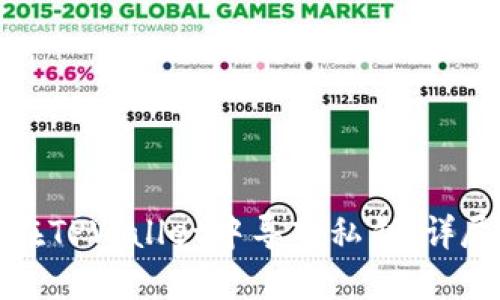 如何在TPWallet中导入私钥：详尽指南