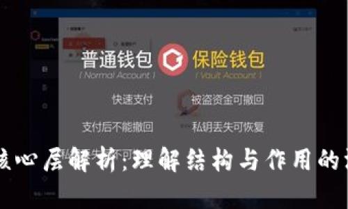 区块链核心层解析：理解结构与作用的深度指南
