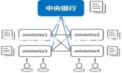 关于“tpwallet的加速器排行第几”，这个问题涉及