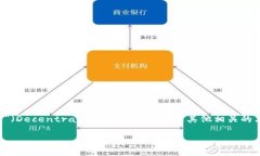 在区块链和加密货币的领域，DIF可以指代“去中